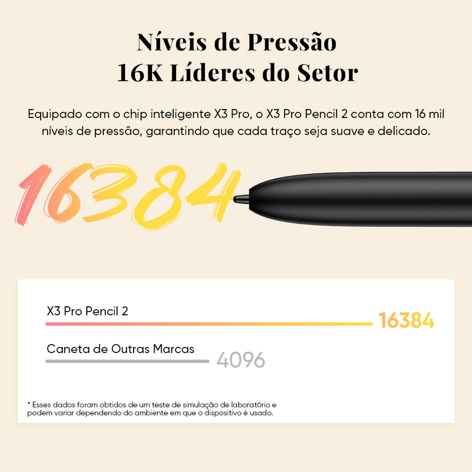 MESA DIGITALIZADORA MAGIC NOTE PAD XP-PEN MNP1095